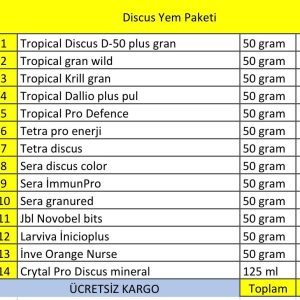 Discus Yem Paketi