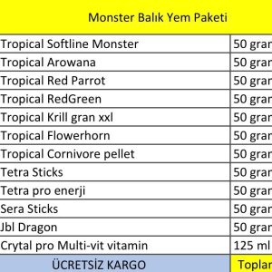 Monster Yem Paketi