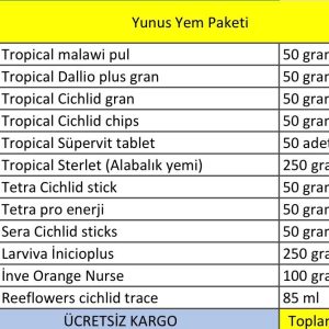 Yunus Ciklet Yem Paketi